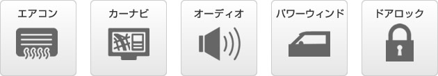 車検の時には検査されない個所があります。